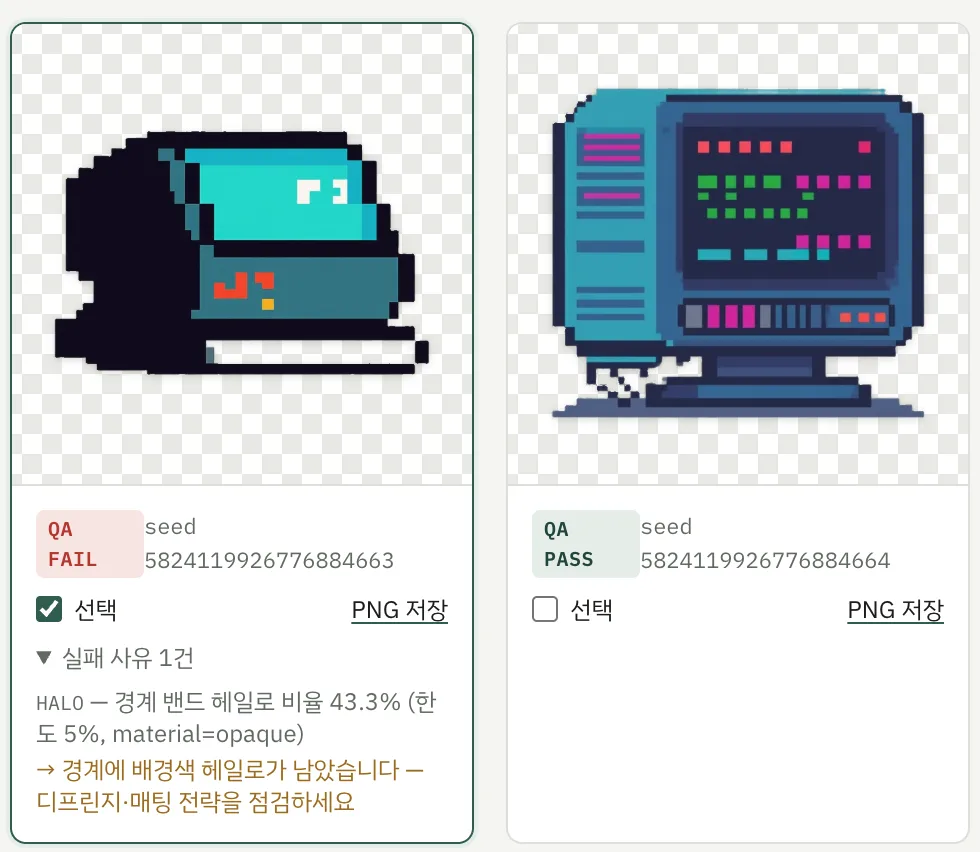 QA 하드 룰에 걸린 후보와 통과한 후보를 나란히 놓은 스크린샷. 왼쪽 카드는 픽셀 아트 오브젝트의 경계에 검은 배경색이 띠처럼 남아 있고, 붉은 QA FAIL 배지 아래 실패 사유 1건이 펼쳐져 헤일로 룰에서 경계 밴드 헤일로 비율 43.3%로 한도 5%를 넘겼다는 판정과 경계에 배경색 헤일로가 남았으니 디프린지와 매팅 전략을 점검하라는 재생성 힌트가 적혀 있다. 오른쪽 카드는 같은 잡의 다른 후보로 경계가 깨끗해 녹색 QA PASS 배지가 붙어 있다.